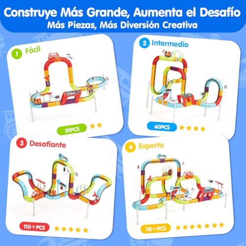 hahaland Electric Toy Train Children 115 Pieces, Anti-Gravity 3D Track with 2 Rechargeable Vehicles, Lights and Music, STEM Building Set, Gift Boy Girl 3 4 5 6 Years Old