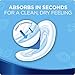 ALWAYS Maxi Size 2 Super Pads Without Wings Unscented, 22 Count