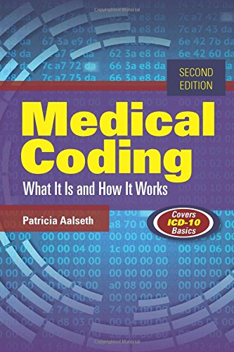 Download Medical Coding: What It Is and How It Works Download Medical Coding: What It Is and How It Works