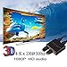 HDMI Switch 2x2 HDMI Splitter 2 Inputs 2 Outputs HDMI Switcher Support 4k 1080P 3D Compatible with PS3/4 Xbox Fire Stick Roku