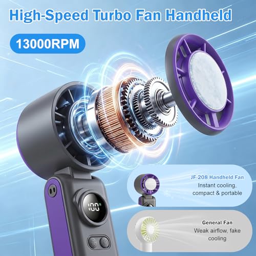 Starvortex Portable Handheld Turbo Fan with Cooling, USB Rechargeable Mini Fan 1-199 Continuous Speed, Handheld Fan 6000mAh, Personal Fan for Travel/Home/Office