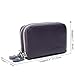 Credit Card Wallet,YOUNA Rfid Blocking Genuine Leather Credit Card Holder for Women Dark Purple