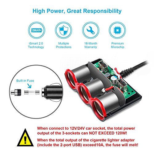 Cigarette Lighter Adapter, 120W 3-Socket Car Cigarette Lighter Splitter 3.4A Dual USB Car Charger Adapter DC 12V/24V Outlet Multi-Functions Car Splitter for iPhone iPad Samsung GPS Dashcam