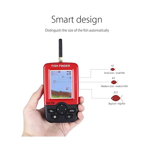 Fish-FinderiGarden-Portable-Fish-Finder-Rechargeable-Wireless-Sonar-Sensor-Fishfinder-Depth-Locator-with-Fish-SizeWater-TemperatureDot-Matrix-45m-Range