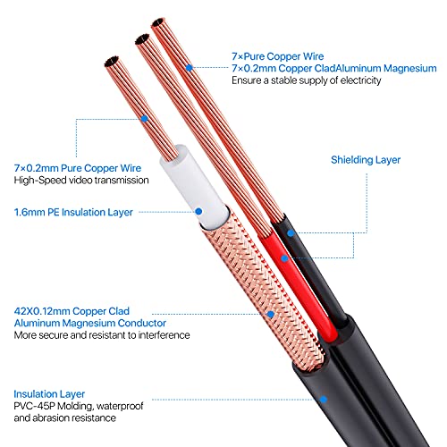 Zosi 1 Pack 100ft 30 Meters 2 In 1 Video Power Cable Bnc Extension Surveillance Camera Cables For Video Security Systems Included 1x Bnc Connectors And 1x Rca Adapters Pricepulse
