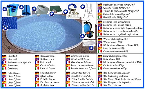 Planet Pool Rundpool Stahlwandpool Rund Exklusiv 60 Produktbild-Vorschau 5