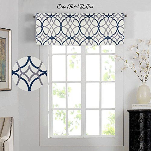 Buy H.VERSAILTEX Blackout Curtain Valances for Kitchen/Bathroom