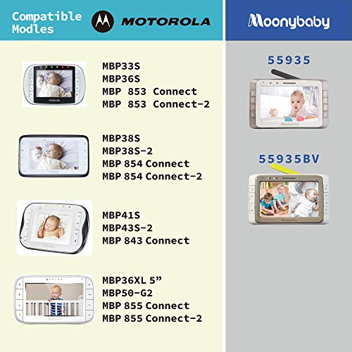 Charger Power Adapter for Motorola Baby Monitor, 9.7 Feet Extra Long Cord, MBP33S MBP36S MBP36XL