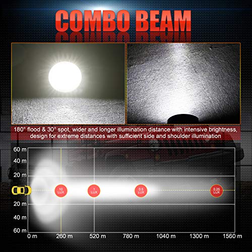 LED Light Bar, OFFROADTOWN 5inch 144W Round LED Lights Offroad Pod Lights Spot Flood Combo Beam LED Work Light Fog Lights Driving Light Waterproof for Truck Jeep SUV ATV UTV Boat Hunters - Thumbnail 5