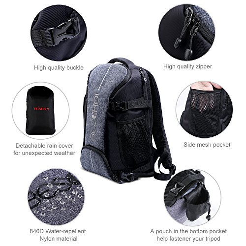 5 Backpack+Beschoi+Waterproof+Speedlite+Accessories