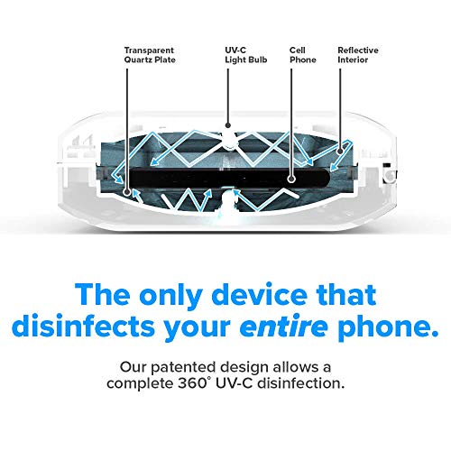 PhoneSoap Go BatteryPowered Smartphone Sanitizer & Portable Charger