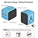 CASTRIES 2000W Voltage Converter 220 to 110 Power Converter ,Universal Travel Adapter and Converter Combo with 2.5A 2-Port USB Charging and EU/UK/AUS/US Worldwide Plug Adapter,White