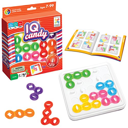 IQ Candy