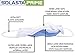 Professional Disposable Face Mask | 50ct for Surgical & Medical Sanitary Procedures | 3-ply Thickness for Flu, Dust, Bacteria, Antiviral and Allergy Protection | Includes Five Colors