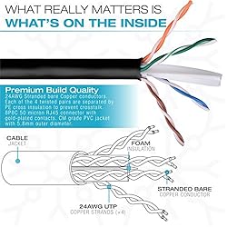 Mediabridge Cat6 Ethernet Patch Cable