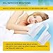 Anti-Snoring Solution Snore Stopper Devices - 4 Sizes Nose Vents for Healthy Sleep - Intra-Nasal Dilators for Breathing Aid - Multi-Symptom Relief for Cold, Allergy, Pregnancy, Air Travel Congestion