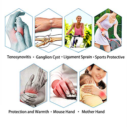 Right Hand Wrist Brace Carpal Tunnel Wrist Support Brace for Men, Women, Tendonitis,Arthritis,Bowling, Sports Injuries Pain Relief-Removable Splint - AdjustableÂ Fits All Size Hands (Right Hand)