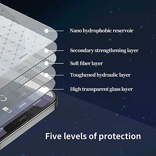 Glass Screen Protector For iphone11/XR 6.1 Inch 3 Pack Anti-Scratch Tempered Glass Flim No-Bubble 9H Hardness Anti-fingerprint Easy to Install