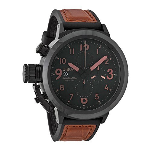 U-Boat 7094 U-Boat 7094