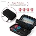 Insten Hard Carrying Case for Nintendo Switch Car Mounting Travel Zip Carry Bag EVA Pouch Stand Cover with 10 Game Cartridge Slot Holders & Hand Strap for Nintendo Switch Console & Accessories, Blackthumb 2