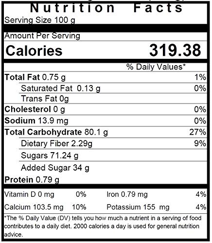 image for NUTS - U.S. - HEALTH IN EVERY BITE ! NUTS U.S. – Unsulphured Dried B