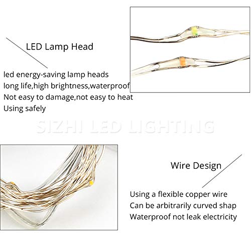 Fairy Lights 16.4ft RGB LED Twinkle Lights USB Plug String Lights for Bedroom Indoor Party Decor