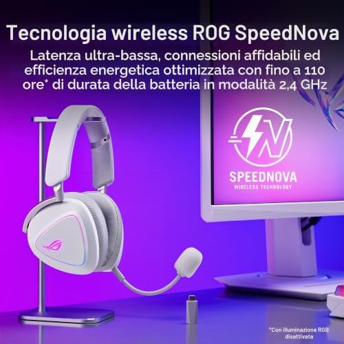 ROG DELTA II, Cuffie Gaming Senza Fili, Bianche