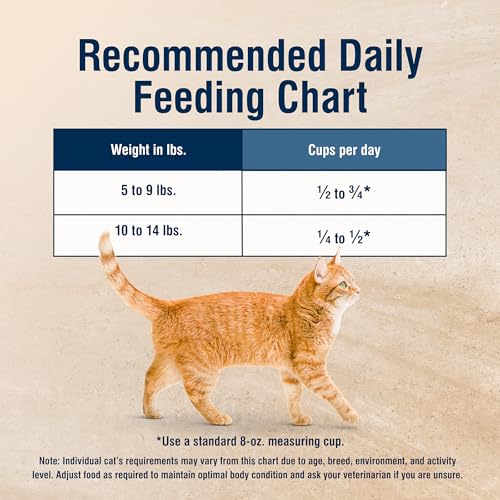 BLUE BUFFALO TRUE SOLUTIONS HAIRBALL CONTROL NATURAL DRY CAT FOOD FOR ADULT CATS, CHICKEN, 11-LB. BAG