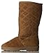 Women's Shearling Fur Lined with Quilt Pattern Winter Eskimo Boots