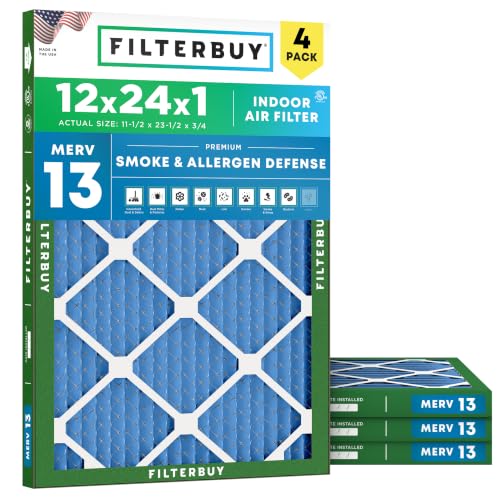 Filterbuy MERV 13 Air Filter