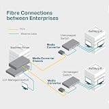 TP-Link MC110CS 10/100Mbps Single-Mode Fiber Media Converter 20km view 2