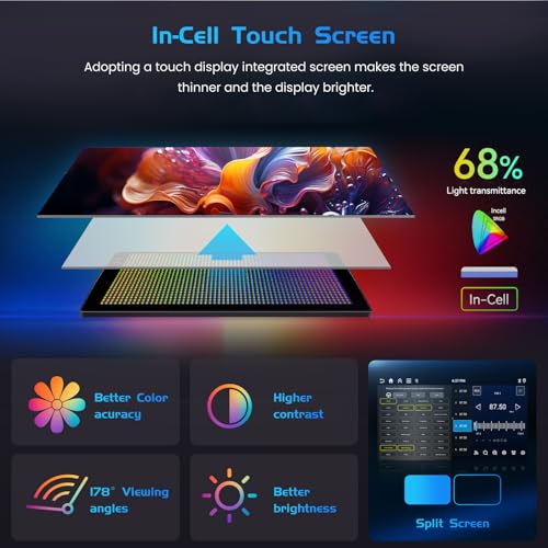 Inefala 4+128G Android 15 Car Radio for Peugeot 307 307CC 307SW 2002-2013, 9'' In-Cell Bildschirm with Wireless Carplay and Android Auto Link Mirror Radio FM/RDS GPS WiFi Bluetooth SWC Backup Camera