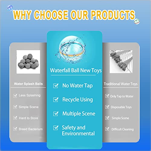 Reusable Water balloons Quick Fill, Water Bomb Splash Soaker Balls for Kids, Self Waterfall Sealing Water Balls, Rapid Fill bulk Easy Tying Water Balloon for Water Fight Game Summer Outdoor games