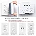 Surge Protector, USB Wall Charger with 1-USB Port, Outlet Extender Wall Mount Adapter for Home, School, Office, ETL Certified