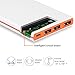 Lumsing 15000mAh Portable Charger 3-Port External Battery Power Bank (White)