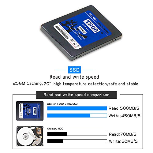 Gloway-Hot-Sale-SSD-240GB-SATA-III-25-Inch-7mm-Height-Solid-State-Drive-Internal-SSD-for-Laptop-Desktop-Server-with-Read-Up-To-515MBs