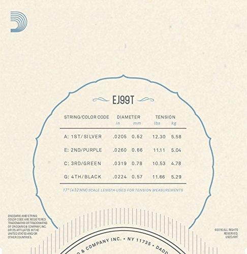 D'Addario EJ99T Pro-Art Carbon Ukulele Strings, Tenor