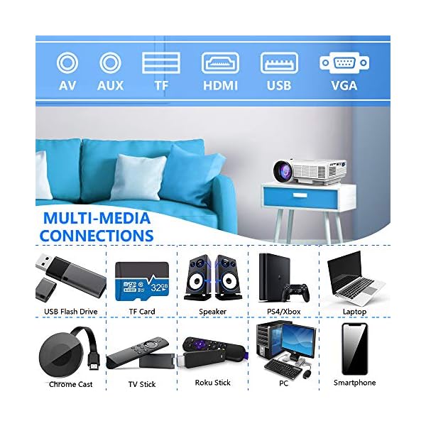 YOOYAA Mini Projector with Screen and Bluetooth, Upgraded 10000 Lux Portable Outdoor Home Theater Video Projector Full HD 1080P Support Compatible with Smartphone/Laptop/TV Stick - Image 6