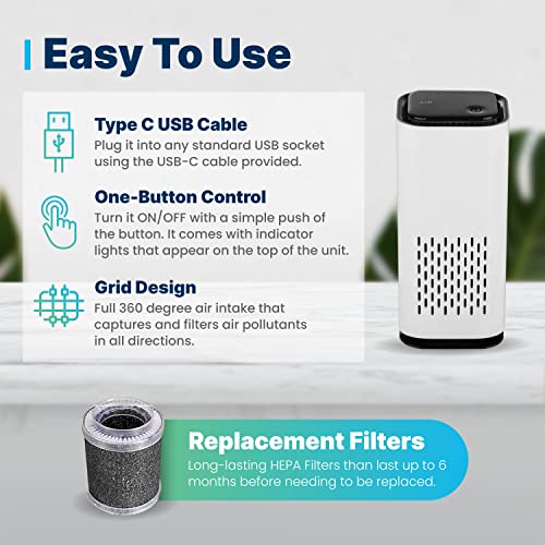 KIKI PURE A1 Mini HEPA USBC Powered Air Purifier. Ultra Portable (5.2in tall, 6.7 ounces