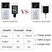 Chuangdi Power Adapter and 16 ft/ 5 m Charge Cable Compatible with Ring Video Doorbell 1 to Continuously Power Your Doorbell, Power Supply Adapter Charger for Ring Doorbell 1