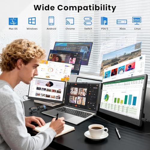 Laptop Screen Extension, 14 Inch 1080P Triple Portable Laptop Monitor Extender for 13 to 16.1 Inch Laptops with Stand, 2 Monitors and Integrated Speakers, for MacOS/Windows/Chrome/Dex