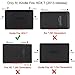 Fintie Folio Case for Fire HDX 7 - Slim Fit Leather Standing Protective Cover with Auto Sleep/Wake (will only fit Kindle Fire HDX 7