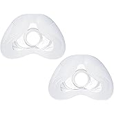 Replacement Nasal Cushion for ResMed AirFit N20,Compatible with Original Airfit N20 Frame,Reliable Seal & Perfect Fit Replacement Mask Cushion,Covers Nose,2-Pack,Large