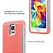 ULAK Galaxy S5 Case, Knox Armor Slim Hybrid Shockproof Silicone Rugged Hard Plastic Case Protective Cover Shell for Samsung Galaxy S5 S V I9600 (5.1