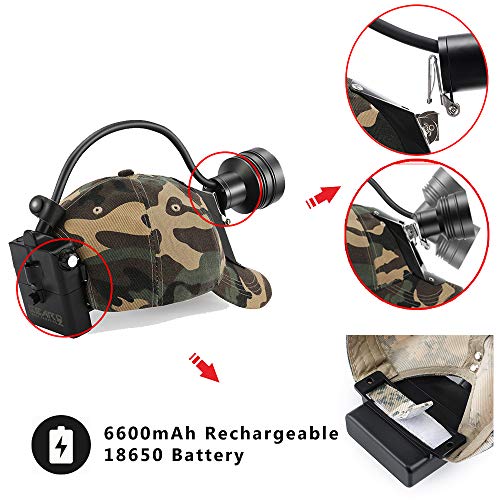 GearOZ Coon Hunting Lights Headlamp for Coyotes Hog Predators, Rechargeable & Waterproof, 6