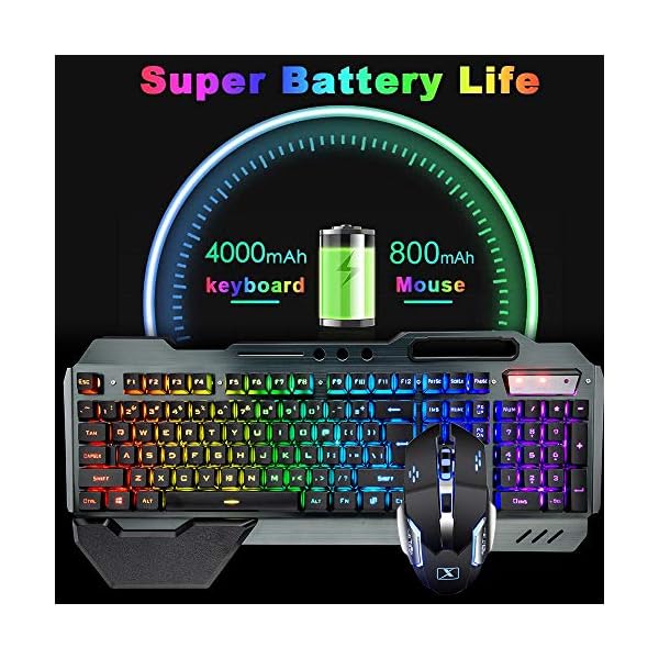 Wireless Gaming Keyboard and Mouse - Image 7