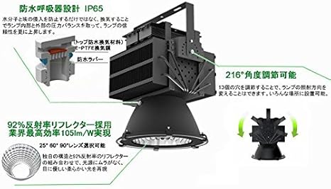 Amazon 1000w水銀灯代替え メタハラ代替え 新型 高効率 高天井照明 工場 倉庫用 Led工場灯 Led投光器 300w消費電力 全光束lm 高輝度日本製ledチップ 投光器業界最高の160lm W 昼光色6000k 屋内 屋外兼用 防水 ｉｐ65 角度調節可能 レンズ交換で自由な照明設計 狭