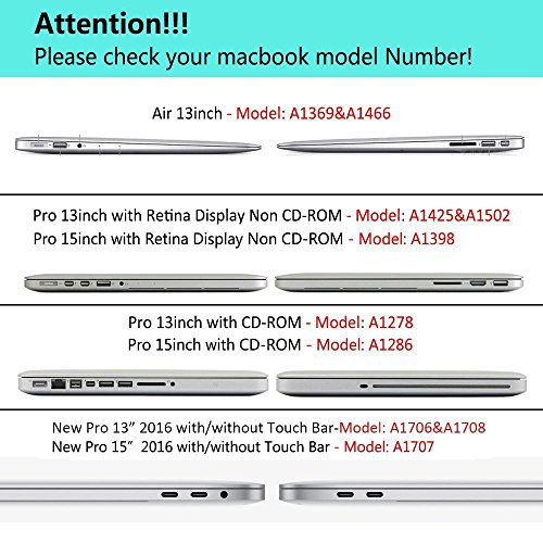 Rubberized Hard Shell Laptop Case + Keyboard Cover + Dust plug For Macbook Pro 13 wtih Retina (Models:A1425/A1502) - Ocean Current Bottle
