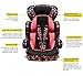 MROSW Child Car Seat Growing with Your Child/9-36 Kg/1-12 Years, Group 1/2/3, 5-Point Harness and 3-Point Harnessthumb 4