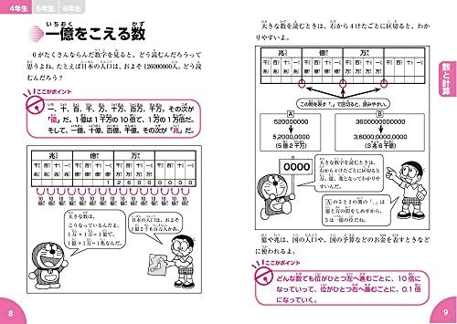 ドラえもんの算数おもしろ攻略 算数まるわかり辞典 4 6年生版 ドラえもんのおもしろ攻略 ドラえもんの学習シリーズ 藤子 F 不二雄 岸本 裕史 本 通販 Amazon